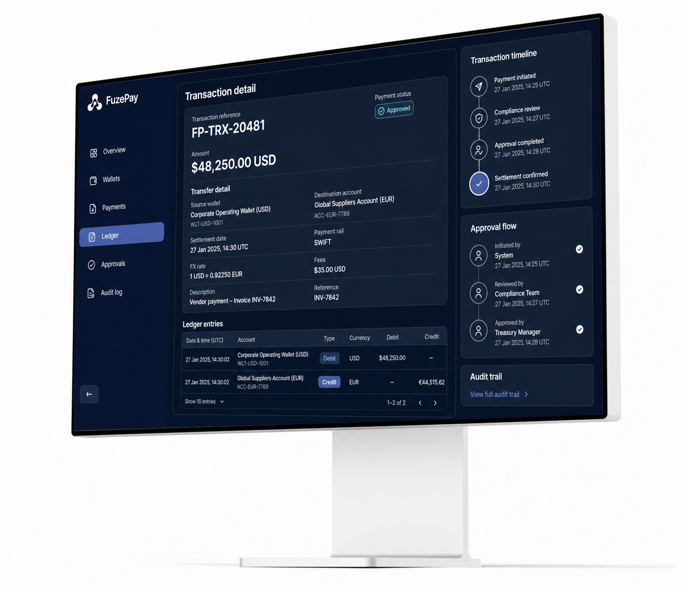FuzePay transaction detail showing ledger entries, approval flow, and audit timeline